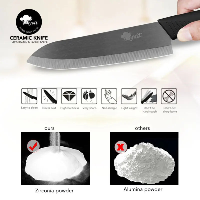 Ceramic Knife Kitchen Knives Set 3 4 5 6inch Chef Knife Utility Slicing Cutter Fruit Vegetable Baby Food Paring Anti-slip Handle