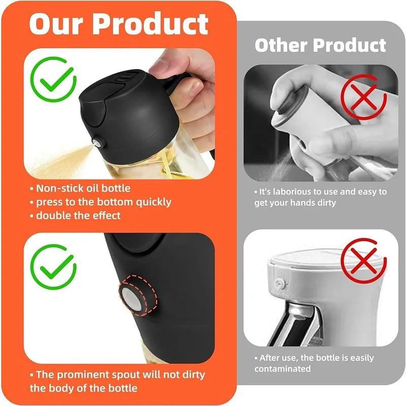 2 in1 Oil Spray Bottle Plastic Kitchen Barbecue Cooking Olive Oil Dispenser Oil Jar Baking Vinegar Soy Sauce Spray Container